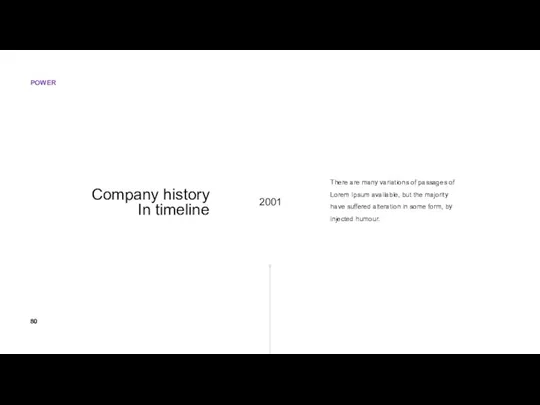 Company history In timeline 2001 There are many variations of passages of Lorem