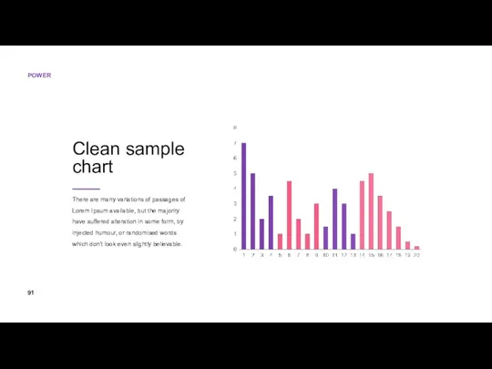 Clean sample chart There are many variations of passages of