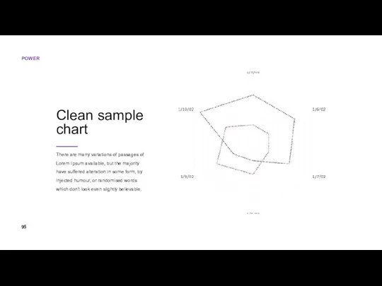 Clean sample chart There are many variations of passages of Lorem Ipsum available,