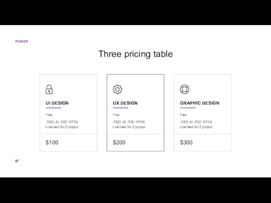 Three pricing table UI DESIGN Files: .PSD .AI. PDF. PPTX Licensed for 2
