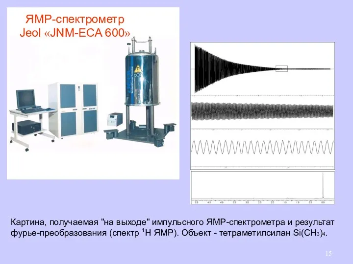 ЯМР-спектрометр Jeol «JNM-ECA 600» Картина, получаемая "на выходе" импульсного ЯМР-спектрометра