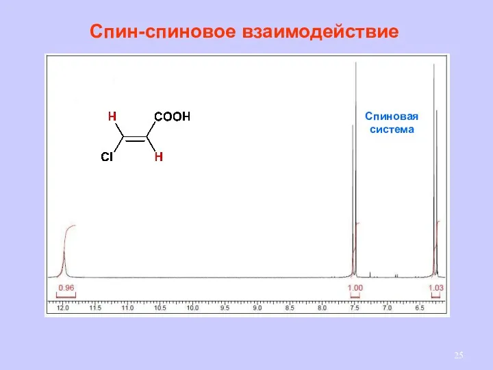 Спин-спиновое взаимодействие Спиновая система