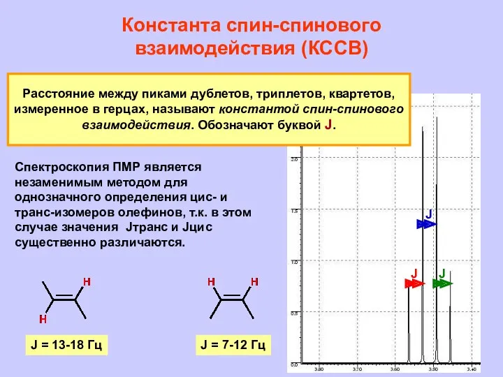 J J J Константа спин-спинового взаимодействия (КССВ) Расстояние между пиками