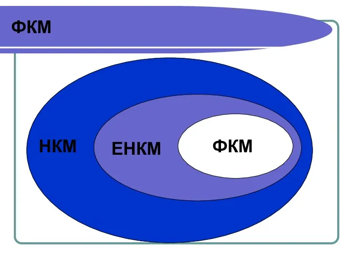 ФКМ ФКМ ЕНКМ НКМ