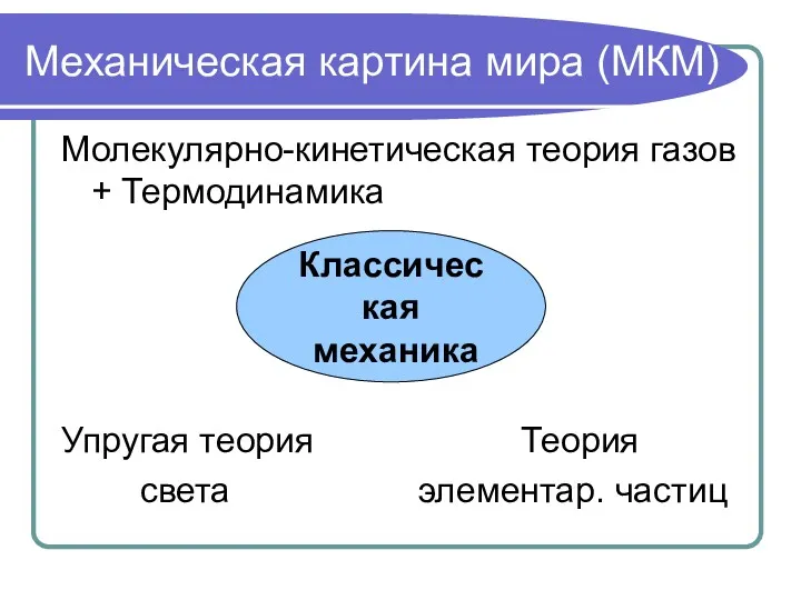 Механическая картина мира (МКМ) Молекулярно-кинетическая теория газов + Термодинамика Упругая