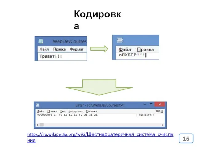 https://ru.wikipedia.org/wiki/Шестнадцатеричная_система_счисления Кодировка