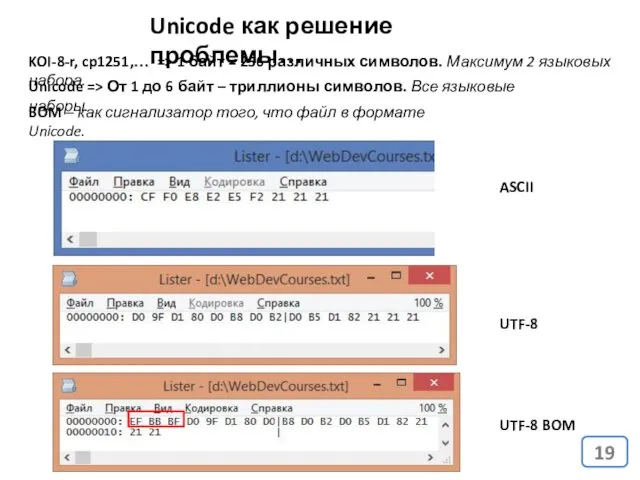 KOI-8-r, cp1251,… => 1 байт = 256 различных символов. Максимум