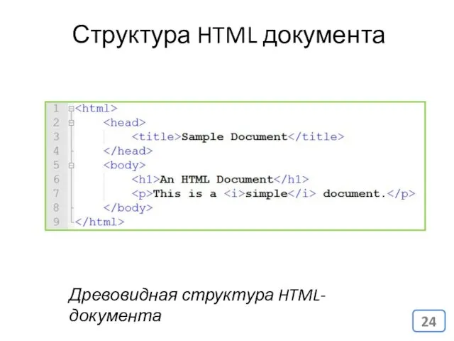 Древовидная структура HTML-документа Структура HTML документа