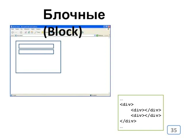 Блочные (Block) … …