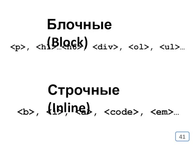 Блочные (Block) , … , , , … Строчные (Inline) , , , , …