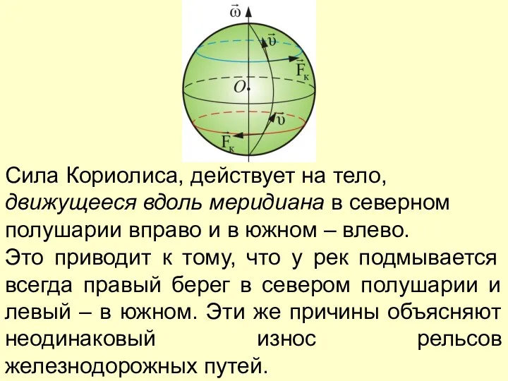 Это приводит к тому, что у рек подмывается всегда правый