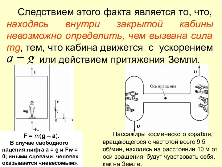 Следствием этого факта является то, что, находясь внутри закрытой кабины