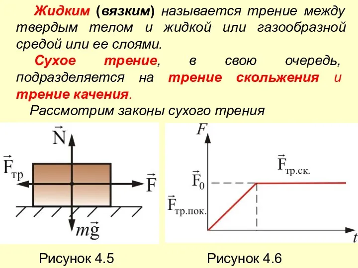 Жидким (вязким) называется трение между твердым телом и жидкой или