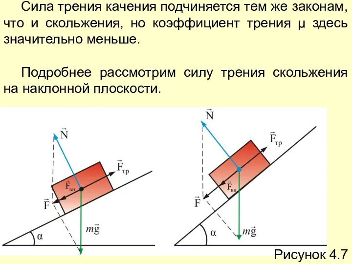 Сила трения качения подчиняется тем же законам, что и скольжения,