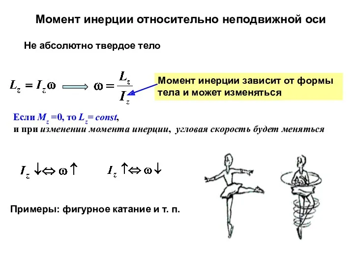 Момент инерции относительно неподвижной оси Момент инерции зависит от формы