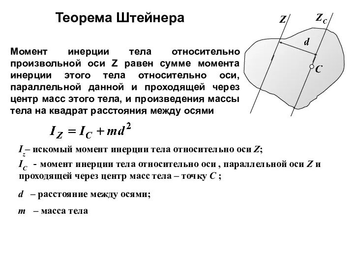 Теорема Штейнера Момент инерции тела относительно произвольной оси Z равен