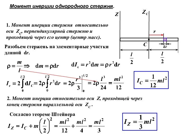 Момент инерции однородного стержня. 1. Момент инерции стержня относительно оси