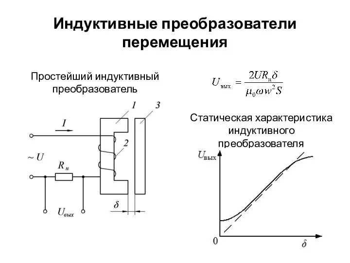 Индуктивные преобразователи перемещения Простейший индуктивный преобразователь Статическая характеристика индуктивного преобразователя