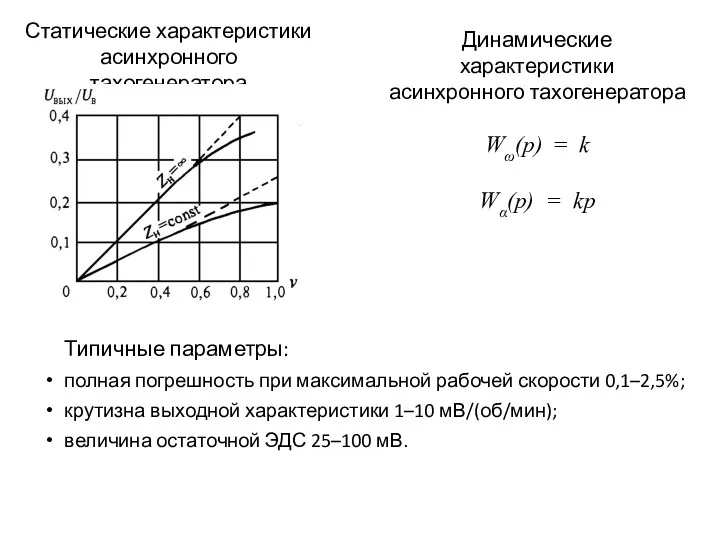 Статические характеристики асинхронного тахогенератора Динамические характеристики асинхронного тахогенератора Wω(p) =