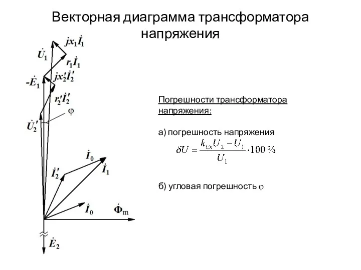 Векторная диаграмма трансформатора напряжения Погрешности трансформатора напряжения: а) погрешность напряжения б) угловая погрешность φ
