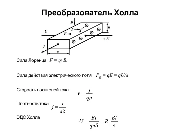 Преобразователь Холла Сила Лоренца F = qvB. Сила действия электрического