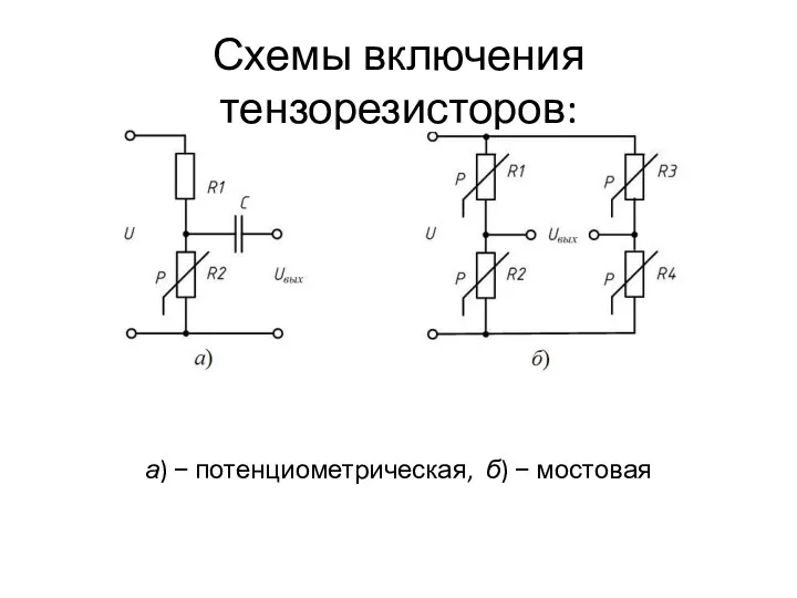 Схемы включения тензорезисторов: а) − потенциометрическая, б) − мостовая