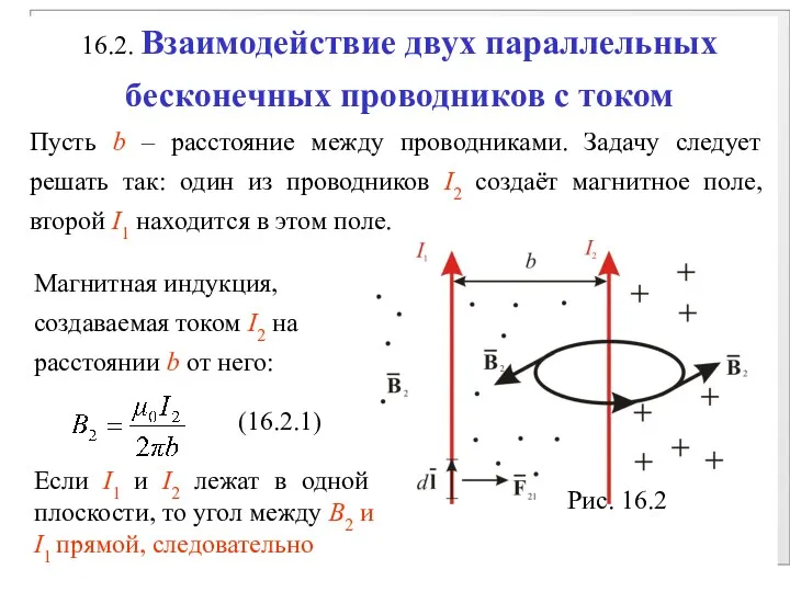 16.2. Взаимодействие двух параллельных бесконечных проводников с током Пусть b