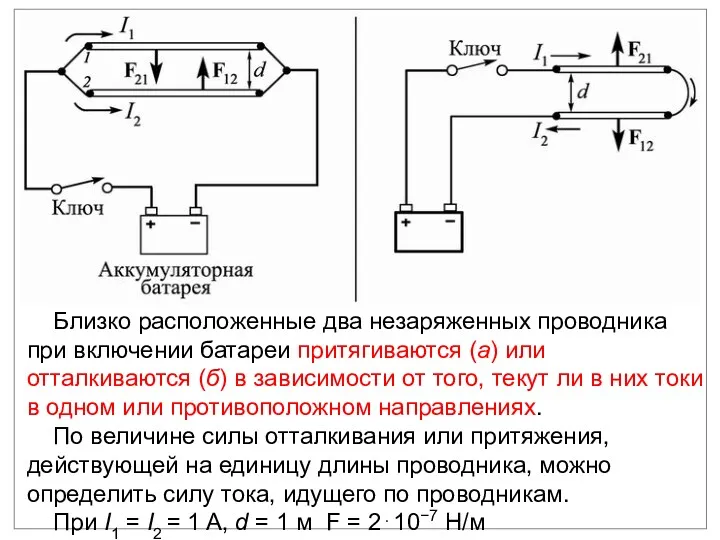 Близко расположенные два незаряженных проводника при включении батареи притягиваются (а)