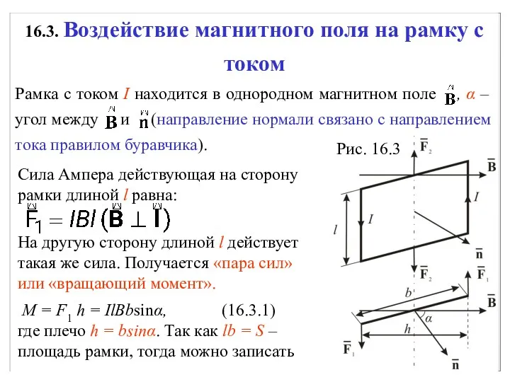 16.3. Воздействие магнитного поля на рамку с током Рамка с