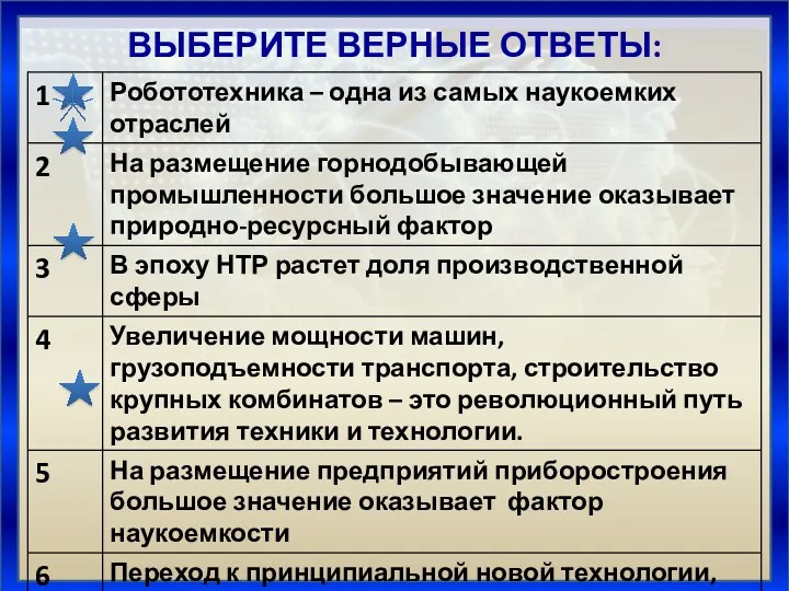 ВЫБЕРИТЕ ВЕРНЫЕ ОТВЕТЫ: