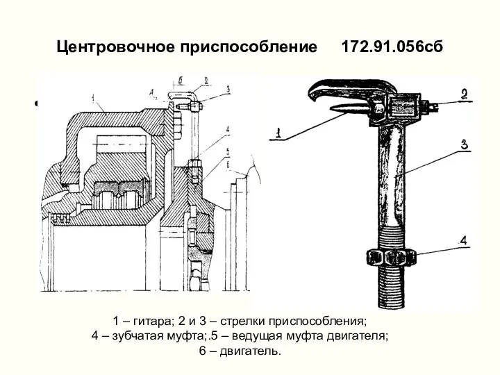 Центровочное приспособление 172.91.056сб 1 – гитара; 2 и 3 –