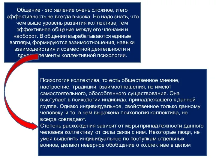 Общение - это явление очень сложное, и его эффективность не