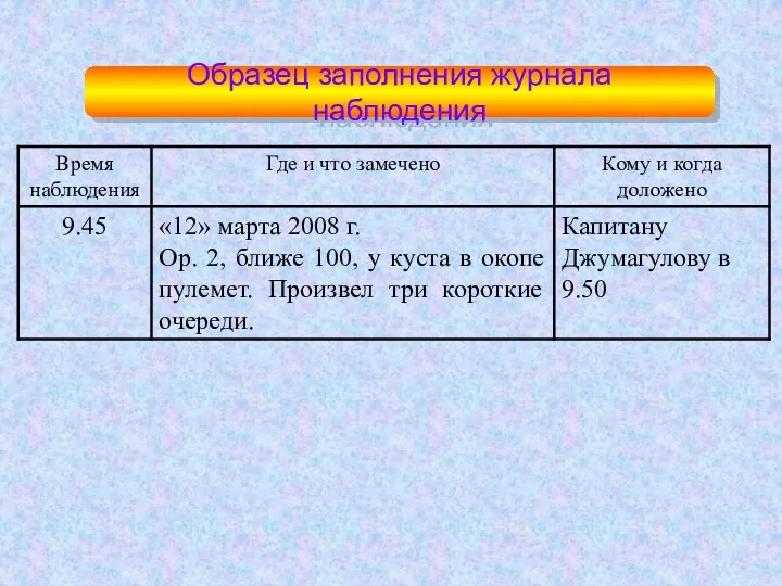 Образец заполнения журнала наблюдения