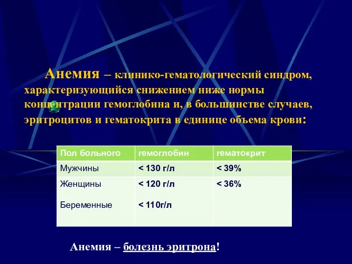 Анемия – клинико-гематологический синдром, характеризующийся снижением ниже нормы концентрации гемоглобина