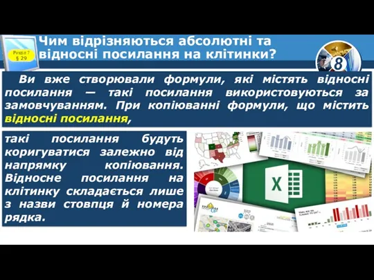 Чим відрізняються абсолютні та відносні посилання на клітинки? Ви вже