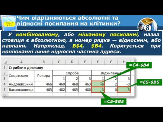 Чим відрізняються абсолютні та відносні посилання на клітинки? У комбінованому,