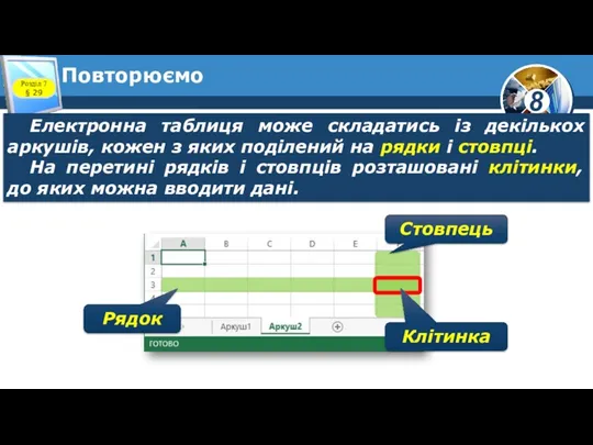 Повторюємо Електронна таблиця може складатись із декількох аркушів, кожен з