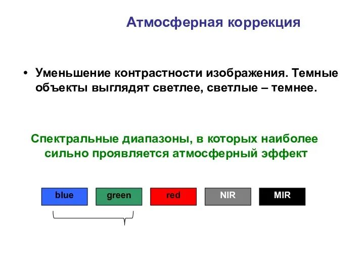 Атмосферная коррекция Уменьшение контрастности изображения. Темные объекты выглядят светлее, светлые