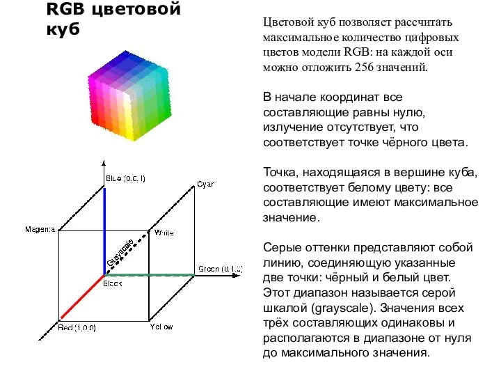 RGB цветовой куб Цветовой куб позволяет рассчитать максимальное количество цифровых