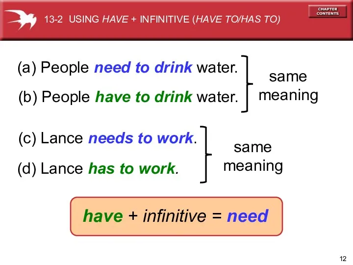 (a) People need to drink water. same meaning (b) People