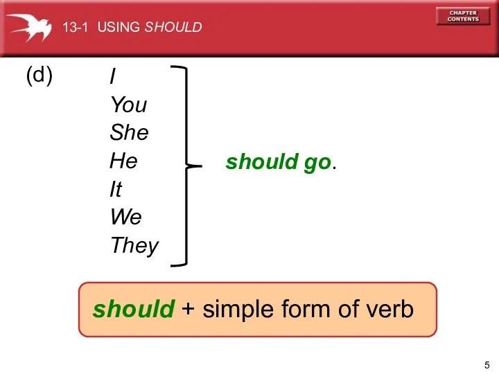 (d) should + simple form of verb I You She