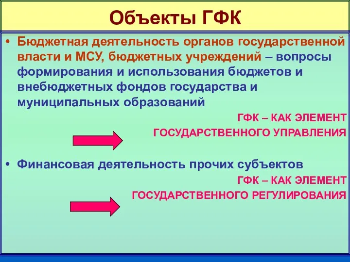 Объекты ГФК Бюджетная деятельность органов государственной власти и МСУ, бюджетных