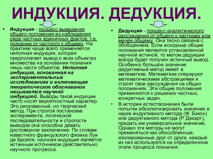 ИНДУКЦИЯ. ДЕДУКЦИЯ. Индукция - процесс выведения общего положения из наблюдения