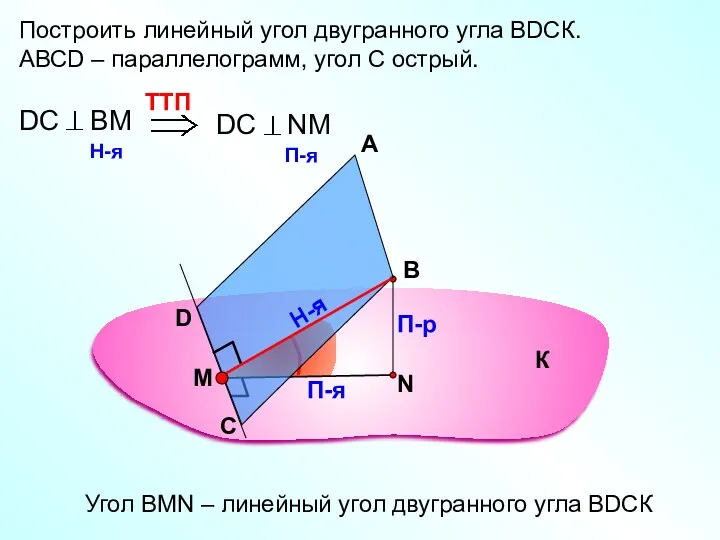 Построить линейный угол двугранного угла ВDСК. АВСD – параллелограмм, угол