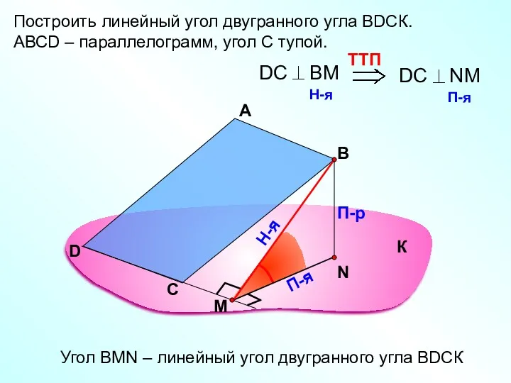 Построить линейный угол двугранного угла ВDСК. АВСD – параллелограмм, угол