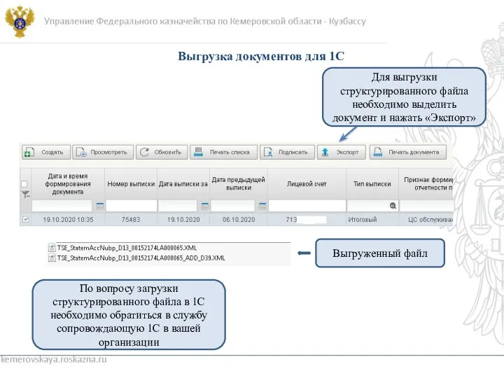 Управление Федерального казначейства по Кемеровской области - Кузбассу Выгрузка документов