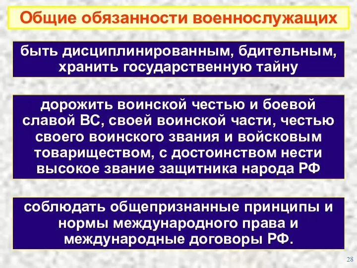 Общие обязанности военнослужащих быть дисциплинированным, бдительным, хранить государственную тайну дорожить