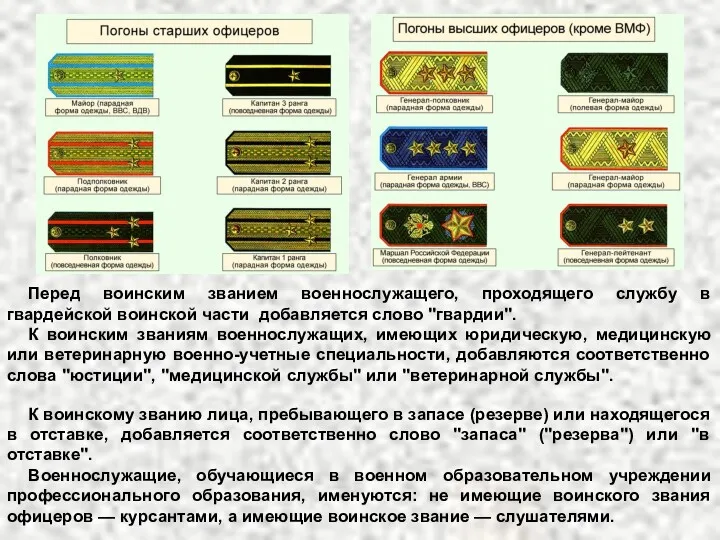 Перед воинским званием военнослужащего, проходящего службу в гвардейской воинской части