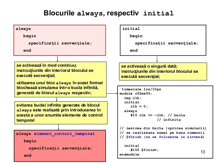 Blocurile always, respectiv initial se activează în mod continuu; instrucţiunile