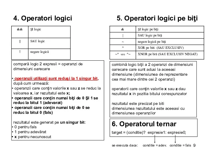 4. Operatori logici compară logic 2 expresii = operanzi de